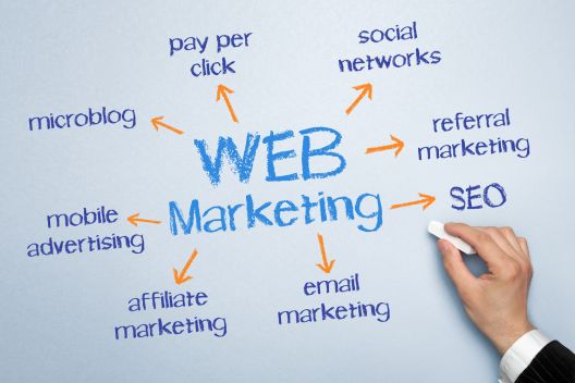 web_marketing_3